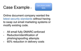 Case Example –
Online document company wanted the
latest security standards without having
to swap out email marketing systems or
modify existing code.
- All email fully DMARC-enforced
- Reduction/identification of
phishing/spoofing attempts
- 60% reduction in delivery costs
Can share under
NDA
 