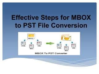 Effective Steps for MBOX
to PST File Conversion
 