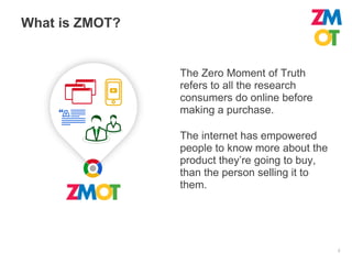 What is ZMOT?


                The Zero Moment of Truth
                refers to all the research
                consum...