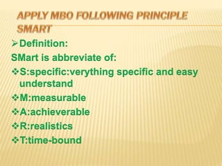Definition:
SMart is abbreviate of:
S:specific:verything specific and easy
understand
M:measurable
A:achieverable
R:realistics
T:time-bound
 