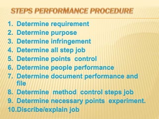 1. Determine requirement
2. Determine purpose
3. Determine infringement
4. Determine all step job
5. Determine points control
6. Determine people performance
7. Determine document performance and
file
8. Determine method control steps job
9. Determine necessary points experiment.
10.Discribe/explain job
 