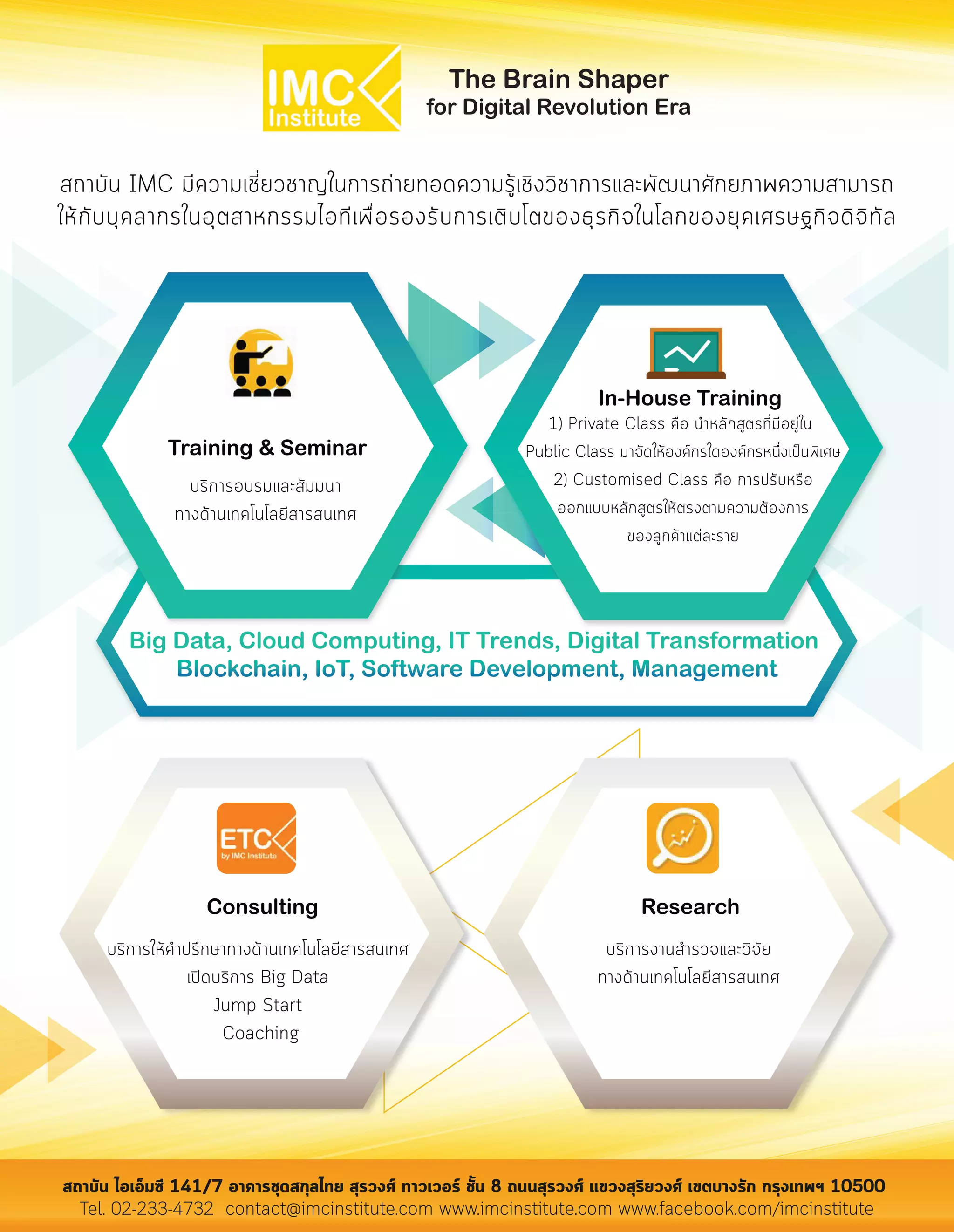 สถาบัน IMC มีความเชี่ยวชาญในการถ่ายทอดความรู้เชิงวิชาการและพัฒนาศักยภาพความสามารถ
ให้กับบุคลากรในอุตสาหกรรมไอทีเพื่อรองรับการเติบโตของธุรกิจในโลกของยุคเศรษฐกิจดิจิทัลใหกบบุคลากรในอุตสาหกรรมไอทเพอรองรบการเตบโโตของธุรกจในโลกของยุคเศรษฐกจดจทลรบการเตบโ
บริการอบรมและสัมมนา
ทางด้านเทคโนโลยีสารสนเทศ
1) Private Class คือ นำหลักสูตรที่มีอยู่ใน
Public Class มาจัดให้องค์กรใดองค์กรหนึ่งเป็นพิเศษ
2) Customised Class คือ การปรับหรือ
ออกแบบหลักสูตรให้ตรงตามความต้องการ
ของลูกค้าแต่ละราย
Training & Seminar
In-House Training
Consulting
บริการให้คำปรึกษาทางด้านเทคโนโลยีสารสนเทศ
เปิดบริการ Big Data
Jump Start
Coaching
Research
บริการงานสำรวจและวิจัย
ทางด้านเทคโนโลยีสารสนเทศ
สถาบัน ไอเอ็มซี 141/7 อาคารชุดสกุลไทย สุรวงศ์ ทาวเวอร์ ชั้น 8 ถนนสุรวงศ์ แขวงสุริยวงศ์ เขตบางรัก กรุงเทพฯ 10500
Tel. 02-233-4732 contact@imcinstitute.com www.imcinstitute.com www.facebook.com/imcinstitute
 