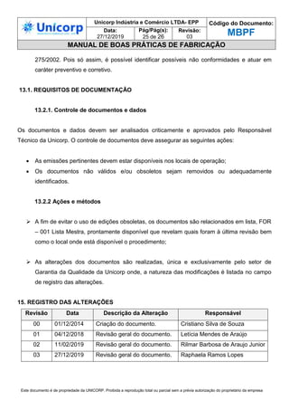 Unicorp Indústria e Comércio LTDA- EPP Código do Documento:
MBPF
Data:
27/12/2019
Pág/Pág(s):
25 de 26
Revisão:
03
MANUAL DE BOAS PRÁTICAS DE FABRICAÇÃO
Este documento é de propriedade da UNICORP. Proibida a reprodução total ou parcial sem a prévia autorização do proprietário da empresa
275/2002. Pois só assim, é possível identificar possíveis não conformidades e atuar em
caráter preventivo e corretivo.
13.1. REQUISITOS DE DOCUMENTAÇÃO
13.2.1. Controle de documentos e dados
Os documentos e dados devem ser analisados criticamente e aprovados pelo Responsável
Técnico da Unicorp. O controle de documentos deve assegurar as seguintes ações:
 As emissões pertinentes devem estar disponíveis nos locais de operação;
 Os documentos não válidos e/ou obsoletos sejam removidos ou adequadamente
identificados.
13.2.2 Ações e métodos
 A fim de evitar o uso de edições obsoletas, os documentos são relacionados em lista, FOR
– 001 Lista Mestra, prontamente disponível que revelam quais foram à última revisão bem
como o local onde está disponível o procedimento;
 As alterações dos documentos são realizadas, única e exclusivamente pelo setor de
Garantia da Qualidade da Unicorp onde, a natureza das modificações é listada no campo
de registro das alterações.
15. REGISTRO DAS ALTERAÇÕES
Revisão Data Descrição da Alteração Responsável
00 01/12/2014 Criação do documento. Cristiano Silva de Souza
01 04/12/2018 Revisão geral do documento. Letícia Mendes de Araújo
02 11/02/2019 Revisão geral do documento. Rilmar Barbosa de Araujo Junior
03 27/12/2019 Revisão geral do documento. Raphaela Ramos Lopes
 