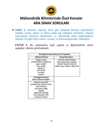Mühendislik Bilimlerinde Özel Konular
ARA SINAV SORULARI
18
 SORU 2. Amerika, Japonya, Kore gibi ülkelerde bilimsel etkinliklerin
(makale yazma, patent ve buluş) daha çok olduğunu belirttiniz. Yapılan
çalışmaların kalitesini denetlemek ve yükseltmek adına değerlendirme
yöntemi ile ilgili bilgi veriniz, avantaj ve dezavantajlarından bahsediniz.
CEVAP 2. Bu çalışmalarla ilgili yapılan eş değerlendirme süreci
aşağıdaki tabloda görülmektedir.
 