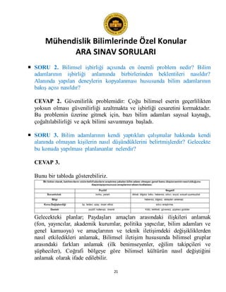Mühendislik Bilimlerinde Özel Konular
ARA SINAV SORULARI
21
 SORU 2. Bilimsel işbirliği açısında en önemli problem nedir? Bilim
adamlarının işbirliği anlamında birbirlerinden beklentileri nasıldır?
Alanında yapılan deneylerin kopyalanması hususunda bilim adamlarının
bakış açısı nasıldır?
CEVAP 2. Güvenilirlik problemidir: Çoğu bilimsel eserin geçerlilikten
yoksun olması güvenilirliği azaltmakta ve işbirliği cesaretini kırmaktadır.
Bu problemin üzerine gitmek için, bazı bilim adamları sayısal kaynağı,
çoğaltılabilirliği ve açık bilimi savunmaya başladı.
 SORU 3. Bilim adamlarının kendi yaptıkları çalışmalar hakkında kendi
alanında olmayan kişilerin nasıl düşündüklerini belirtmişlerdir? Gelecekte
bu konuda yapılması planlananlar nelerdir?
CEVAP 3.
Bunu bir tabloda gösterebiliriz.
Gelecekteki planlar; Paydaşları amaçları arasındaki ilişkileri anlamak
(fon, yayıncılar, akademik kurumlar, politika yapıcılar, bilim adamları ve
genel kamuoyu) ve amaçlarının ve teknik iletişimdeki değişikliklerden
nasıl etkiledikleri anlamak, Bilimsel iletişim hususunda bilimsel gruplar
arasındaki farkları anlamak (ilk benimseyenler, eğilim takipçileri ve
şüpheciler), Coğrafi bölgeye göre bilimsel kültürün nasıl değiştiğini
anlamak olarak ifade edilebilir.
 