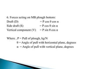 6. Forces acting on MB plough bottom:
Draft (D) = P cos θ cos α
Side draft (S) = P cos θ sin α
Vertical component (V) = P sin θ cos α
Where , P = Pull of plough, kg/N
θ = Angle of pull with horizontal plane, degrees
α = Angle of pull with vertical plane, degrees
 