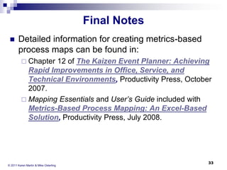 Final Notes


Detailed information for creating metrics-based
process maps can be found in:
 Chapter

12 of The Kaizen Event Planner: Achieving
Rapid Improvements in Office, Service, and
Technical Environments, Productivity Press, October
2007.
 Mapping Essentials and User’s Guide included with
Metrics-Based Process Mapping: An Excel-Based
Solution, Productivity Press, July 2008.

© 2011 Karen Martin & Mike Osterling

33

 