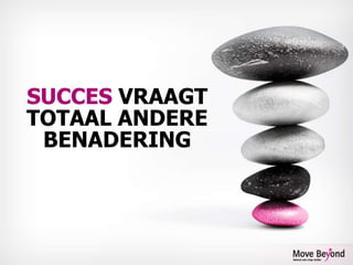 Succes vraagttotaal anderebenadering