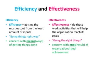 Efficiency and Effectiveness
Efficiency Effectiveness
• Efficiency = getting the
most output from the least
amount of inputs
• “doing things right way”
• concern with means(ways)
of getting things done
• Effectiveness = do those
work activities that will help
the organization reach its
goals
• “doing the right things”
• concern with ends(result) of
organizational goal
achievement
 