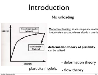 Introduction 
No unloading 
Monotonic loading: an elastic-plastic material 
is equivalent to a nonlinear elastic material 
deformation theory of plasticity 
can be utilized 
plasticity models: 
- deformation theory 
131 - flow theory 
Sunday, September 30, 131 
 