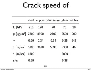 Crack speed of 
215 
Sunday, September 30, 215 
 