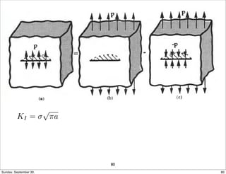 KI = !p⇡a 
80 
Sunday, September 30, 80 
 