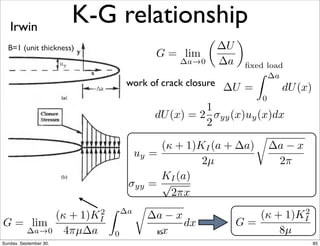 K-G relationship Irwin 
dU(x) 
✓ = ⇡ 
work of crack closure 
U = 
✓ = 0 
B=1 (unit thickness) 
KI (a) 
G = lim 
a!0 
( + 1)K2 
I 
4⇡μa 
Z a 
0 
r 
dU(x) = 2 
a  x 
x 
dx G = 
Z a 
0 
( + 1)K2 
I 
8μ 
uy = 
( + 1)KI (a + a) 
2μ 
r 
a  x 
2⇡ 
!yy = 
KI (a) 
p2⇡x 
1 
2 
yy(x)uy(x)dx 
G = lim 
a!0 
✓ 
U 
a 
◆ 
fixed load 
85 
Sunday, September 30, 85 
 