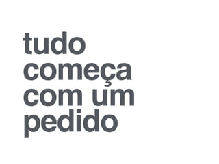 tudo
começa
com um
pedido
 
