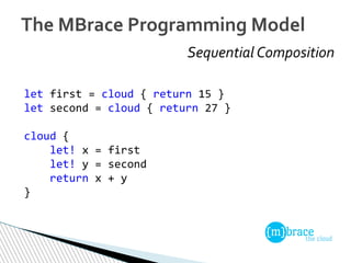 Sequential Composition
The MBrace Programming Model
let first = cloud { return 15 }
let second = cloud { return 27 }
cloud {
let! x = first
let! y = second
return x + y
}
 