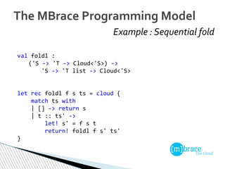 Example : Sequential fold
The MBrace Programming Model
val foldl :
('S -> 'T -> Cloud<'S>) ->
'S -> 'T list -> Cloud<'S>
let rec foldl f s ts = cloud {
match ts with
| [] -> return s
| t :: ts' ->
let! s' = f s t
return! foldl f s' ts'
}
 