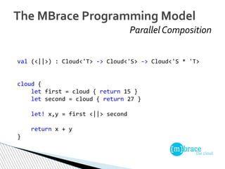 ParallelComposition
The MBrace Programming Model
val (<||>) : Cloud<'T> -> Cloud<'S> -> Cloud<'S * 'T>
cloud {
let first =...