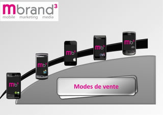 Novembre 2010 Modes de vente 