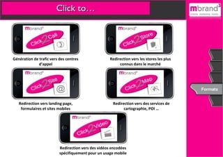 Click to… Génération de trafic vers des centres d’appel Redirection vers les stores les plus connus dans le marché Redirection vers landing page, formulaires et sites mobiles Redirection vers des vidéos encodées spécifiquement pour un usage mobile Redirection vers des services de cartographie, POI … 