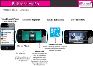 Parcours client – Diffusion France24 Appli iPhone Choix d’une vidéo Lancement du pré roll Vignette de transition Vidéo de contenu Personnalisable Durée d’affichage quelques secondes. Non affichée en environnement  http live streaming Clic sur l’écran Fermer Le lecteur vidéo se ferme L’utilisateur revient sur son application Cliquez-ici Clic vers le contenu du choix de l’annonceur Le client reste dans l’environnement de l’application et reprend la lecture quand il revient dans l’application Billboard Vidéo 