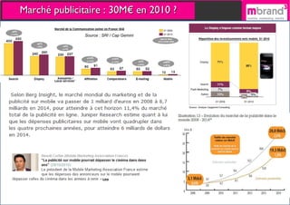 Marché publicitaire : 30M€ en 2010 ? Source : SRI / Cap Gemini 
