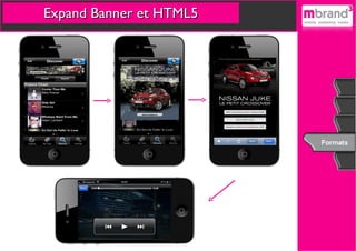 Expand Banner et HTML5 