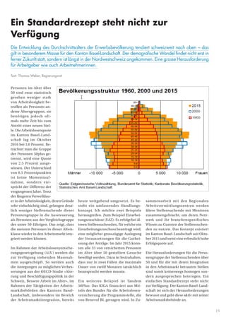 15
Personen im Alter über
50 sind zwar statistisch
gesehen weniger stark
von Arbeitslosigkeit be-
troffen als Personen an-
derer Altersgruppen, sie
benötigen jedoch oft-
mals mehr Zeit bis zum
Antritt einer neuen Stel-
le. Die Arbeitslosenquote
im Kanton Basel-Land-
schaft lag im Oktober
2016 bei 3.0 Prozent. Be-
trachtet man die Gruppe
der Personen 50plus ge-
trennt, wird eine Quote
von 2.5 Prozent ausge-
wiesen. Der Unterschied
von 0.5 Prozentpunkten
ist keine Momentauf-
nahme, sondern ent-
spricht der Differenz der
vergangenen Jahre. Trotz
der längeren Verweildau-
er in der Arbeitslosigkeit, deren Gründe
sehr vielschichtig sind, gelangen deut-
lich weniger Stellensuchende dieser
Personengruppe in die Aussteuerung
als Personen aus der Vergleichsgruppe
der unter 50-Jährigen. Das zeigt, dass
die meisten Personen in dieser Alters-
klasse wieder in den Arbeitsmarkt inte-
griert werden können.
Im Rahmen der Arbeitslosenversiche-
rungsgesetzgebung (ALV) werden die
zur Verfügung stehenden Massnah-
men ausgeschöpft. So werden auch
die Anregungen zu möglichen Verbes-
serungen aus der OECD-Studie «Alte-
rung und Beschäftigungspolitik in der
Schweiz, Bessere Arbeit im Alter», im
Rahmen der Tätigkeiten der Arbeits-
marktbehörden des Kantons Basel-
Landschaft, insbesondere im Bereich
der Arbeitsmarktintegration, bereits
sammenarbeit mit den Regionalen
Arbeitsvermittlungszentren werden
ältere Stellensuchende mit Mentoren
zusammengebracht, um deren Netz-
werk und ihr branchenspezifisches
Wissen zu Gunsten der Stellensuchen-
den zu nutzen. Das Konzept existiert
im Kanton Basel-Landschaft seit Okto-
ber 2015 und weist eine erfreulich hohe
Erfolgsquote auf.
Die Herausforderungen für die Perso-
nengruppe der Stellensuchenden über
50 und für die mit deren Integration
in den Arbeitsmarkt betrauten Stellen
sind somit keineswegs homogen son-
dern ausgesprochen heterogen. Ein
einfaches Standardrezept steht nicht
zurVerfügung. Der Kanton Basel-Land-
schaft ist sich der Herausforderungen
bewusst und geht diese aktiv mit seiner
Arbeitsmarktbehörde an.
heute weitgehend umgesetzt. Es be-
steht ein umfassendes Handlungs-
konzept. Ich möchte zwei Beispiele
herausgreifen. Zum Beispiel Einarbei-
tungszuschüsse (EAZ): Es erfolgt bei äl-
teren Stellensuchenden, für welche ein
Einarbeitungszuschuss beantragt wird,
eine möglichst grosszügige Auslegung
der Voraussetzungen für die Guthei-
ssung der Anträge. Im Jahr 2015 konn-
ten alle 33 von versicherten Personen
im Alter über 50 gestellten Gesuche
bewilligt werden. Dazu ist festzuhalten,
dass nur in zwei Fällen die maximale
Dauer von zwölf Monaten tatsächlich
beansprucht werden musste.
Ein weiteres Beispiel ist Tandem
50Plus: Das KIGA finanziert aus Mit-
teln des Bundes für die Arbeitslosen-
versicherung die Programmstelle, die
von Benevol BL getragen wird. In Zu-
Ein Standardrezept steht nicht zur
Verfügung
Die Entwicklung des Durchschnittsalters der Erwerbsbevölkerung tendiert schweizweit nach oben – das
gilt in besonderem Masse für den Kanton Basel-Landschaft. Der demografische Wandel findet nicht erst in
ferner Zukunft statt, sondern ist längst in der Nordwestschweiz angekommen. Eine grosse Herausforderung
für Arbeitgeber wie auch Arbeitnehmerinnen.
Text: Thomas Weber, Regierungsrat
 