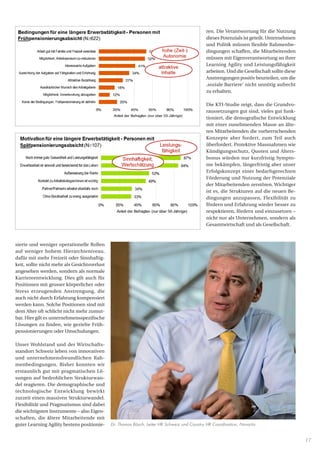 17
sierte und weniger operationelle Rollen
auf weniger hohem Hierarchieniveau,
dafür mit mehr Freizeit oder Sinnhaftig-
keit, sollte nicht mehr als Gesichtsverlust
angesehen werden, sondern als normale
Karriereentwicklung. Dies gilt auch für
Positionen mit grosser körperlicher oder
Stress erzeugenden Anstrengung, die
auch nicht durch Erfahrung kompensiert
werden kann. Solche Positionen sind mit
dem Alter oft schlicht nicht mehr zumut-
bar. Hier gilt es unternehmensspezifische
Lösungen zu finden, wie gezielte Früh-
pensionierungen oder Umschulungen.
Unser Wohlstand und der Wirtschafts-
standort Schweiz leben von innovativen
und unternehmensfreundlichen Rah-
menbedingungen. Bisher konnten wir
erstaunlich gut mit pragmatischen Lö-
sungen auf bedrohlichen Strukturwan-
del reagieren. Die demographische und
technologische Entwicklung bewirkt
zurzeit einen massiven Strukturwandel.
Flexibilität und Pragmatismus sind dabei
die wichtigsten Instrumente – also Eigen-
schaften, die ältere Mitarbeitende mit
guter Learning Agility bestens positionie-
ren. Die Verantwortung für die Nutzung
dieses Potenzials ist geteilt. Unternehmen
und Politik müssen flexible Rahmenbe-
dingungen schaffen, die Mitarbeitenden
müssen mit Eigenverantwortung an ihrer
Learning Agility und Leistungsfähigkeit
arbeiten. Und die Gesellschaft sollte diese
Anstrengungen positiv beurteilen, um die
‚soziale Barriere‘ nicht unnötig aufrecht
zu erhalten.
Die KTI-Studie zeigt, dass die Grundvo-
raussetzungen gut sind, vieles gut funk-
tioniert, die demografische Entwicklung
mit einer zunehmenden Masse an älte-
ren Mitarbeitenden die vorherrschenden
Konzepte aber fordert, zum Teil auch
überfordert. Protektive Massnahmen wie
Kündigungsschutz, Quoten und Alters-
bonus würden nur kurzfristig Sympto-
me bekämpfen, längerfristig aber unser
Erfolgskonzept einer bedarfsgerechten
Förderung und Nutzung der Potenziale
der Mitarbeitenden zerstören. Wichtiger
ist es, die Strukturen auf die neuen Be-
dingungen anzupassen, Flexibilität zu
fördern und Erfahrung wieder besser zu
respektieren, fördern und einzusetzen –
nicht nur als Unternehmen, sondern als
Gesamtwirtschaft und als Gesellschaft.
Dr. Thomas Bösch, Leiter HR Schweiz und Country HR Coordination, Novartis
 