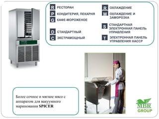 Более сочное и мягкое мясо с
аппаратом для вакуумного
маринования SPICER
GROUP
RR
PP
GG
РЕСТОРАН
КОНДИТЕРИЯ, ПЕКАРНЯ
КАФЕ-МОРОЖЕНОЕ
CC
DD СТАНДАРТНЫЙ
ЭКСТРАМОЩНЫЙ
RR
MM
ОХЛАЖДЕНИЕ
ОХЛАЖДЕНИЕ И
ЗАМОРОЗКА
TT
SS
СТАНДАРТНАЯ
ЭЛЕКТРОННАЯ ПАНЕЛЬ
УПРАВЛЕНИЯ
ЭЛЕКТРОННАЯ ПАНЕЛЬ
УПРАВЛЕНИЯ HACCP
 