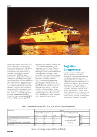 M Bridge 11 CASA 2021 Cruize Tourism in Sri Lanka; The Way Forward.pdf