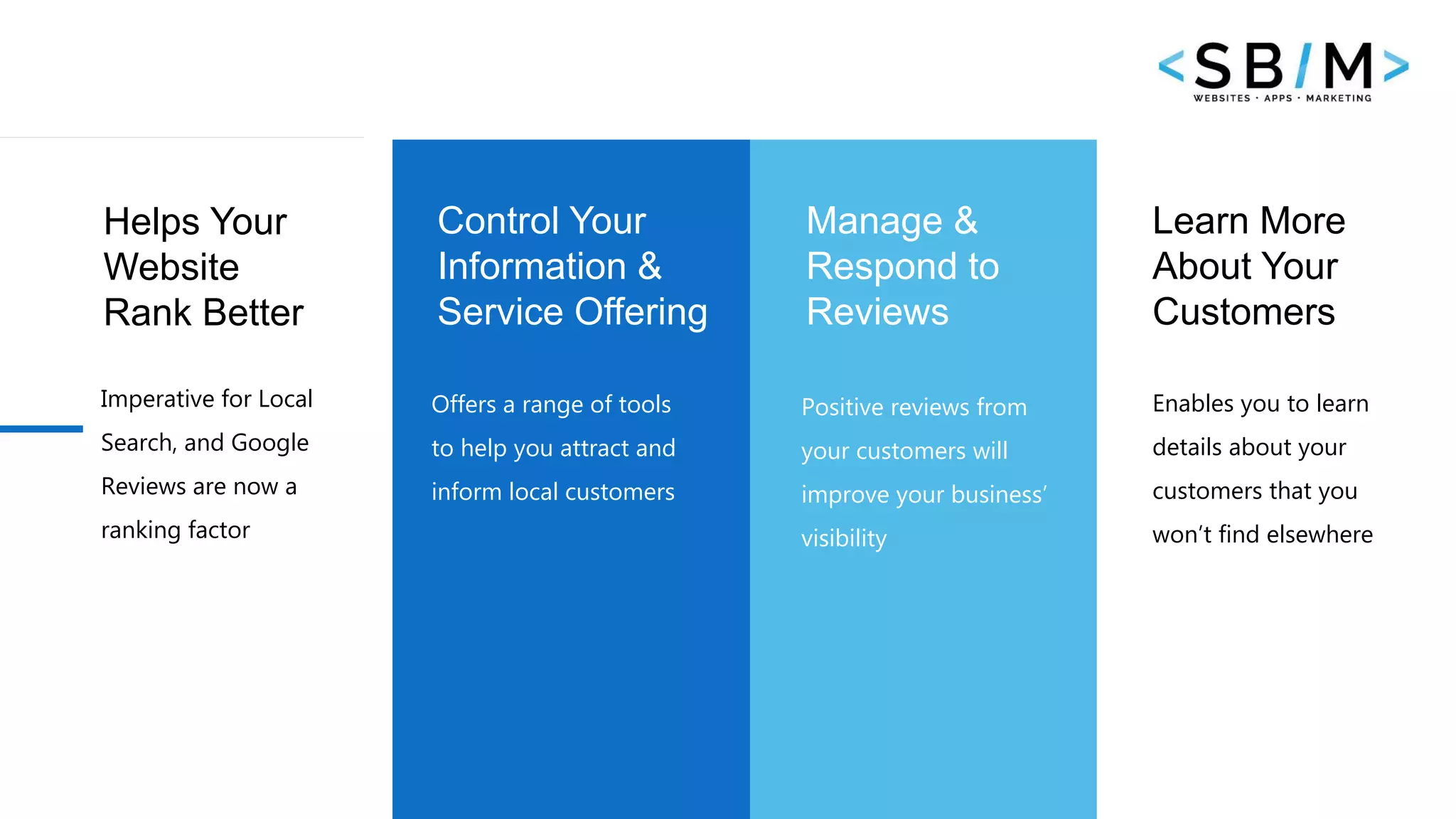 5 www.businesstemplates.com
Positive reviews from
your customers will
improve your business’
visibility
Offers a range of tools
to help you attract and
inform local customers
Helps Your
Website
Rank Better
Imperative for Local
Search, and Google
Reviews are now a
ranking factor
Control Your
Information &
Service Offering
Manage &
Respond to
Reviews
Enables you to learn
details about your
customers that you
won’t find elsewhere
Learn More
About Your
Customers
 
