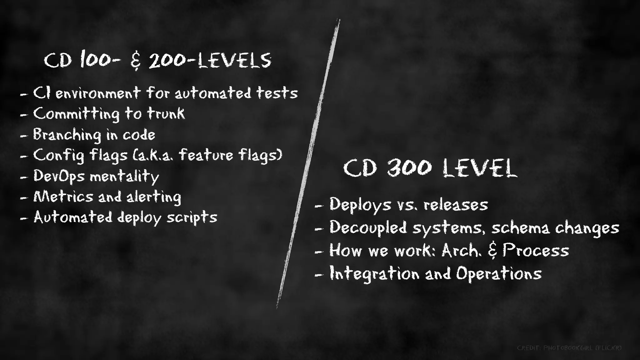 CD 100- & 200-levels
- CI environment for automated tests
- Committing to trunk
- Branching in code
- Config flags (a.k.a. feature flags)
- DevOps mentality                       CD 300 level
- Metrics and alerting                - Deploys vs. releases
- Automated deploy scripts
                                   - Decoupled systems, schema changes
                                   - How we work: Arch. & Process
                                   - Integration and Operations


                                                           credit: photobookgirl (flickr)
 