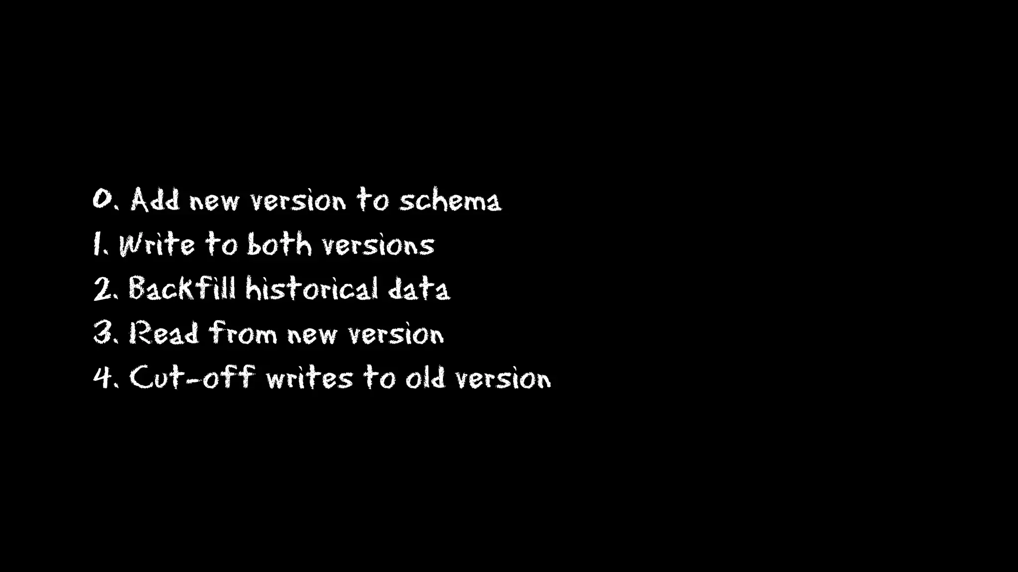 0. Add new version to schema
1. Write to both versions
2. Backfill historical data
3. Read from new version
4. Cut-off writes to old version
 