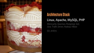 Architecture Stack
                                  Linux, Apache, MySQL, PHP
                                  Memcache, Gearman, Postgresql, Solr,
                                  Java, Traﬃc Server, Hadoop, HBase
                                  Git, Jenkins




credit: Saire Elizabeth (ﬂickr)
 