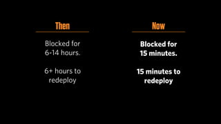Then           Now
Blocked for   Blocked for
6-14 hours.   15 minutes.

6+ hours to   15 minutes to
 redeploy       redeploy
 