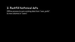 2. Backfill historical data
Oﬄine process to sync existing data from “user_prefs”
to new columns in “users”
 