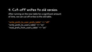 4. Cut-off writes to old version
After running on the new table for a signiﬁcant amount
of time, we can cut oﬀ writes to the old table.

“write_prefs_to_user_prefs_table” => “oﬀ”
“write_prefs_to_users_table” => “on”
“read_prefs_from_users_table” => “on”
 