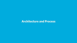 Architecture and Process
 