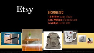 DECEMBER 2012
                                                                                        1.5 Billion page views
                                                                                        $117 Million of goods sold
                                                                                        6 Million items sold




Items by anjaysdesigns, betwixxt, OneStarLeatherGoods, mediumcontrol, TheDesignPallet    http://www.etsy.com/blog/news/2013/etsy-statistics-december-2012-weather-report/
 