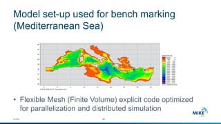 Model set-up used for bench marking (Mediterranean Sea) 
© DHI #5 
•Flexible Mesh (Finite Volume) explicit code optimizedfor parallelization and distributed simulation  