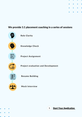 Role Clarity
We provide 1:1 placement coaching in a series of sessions
Knowledge Check
Project Assignment
Project evaluati...