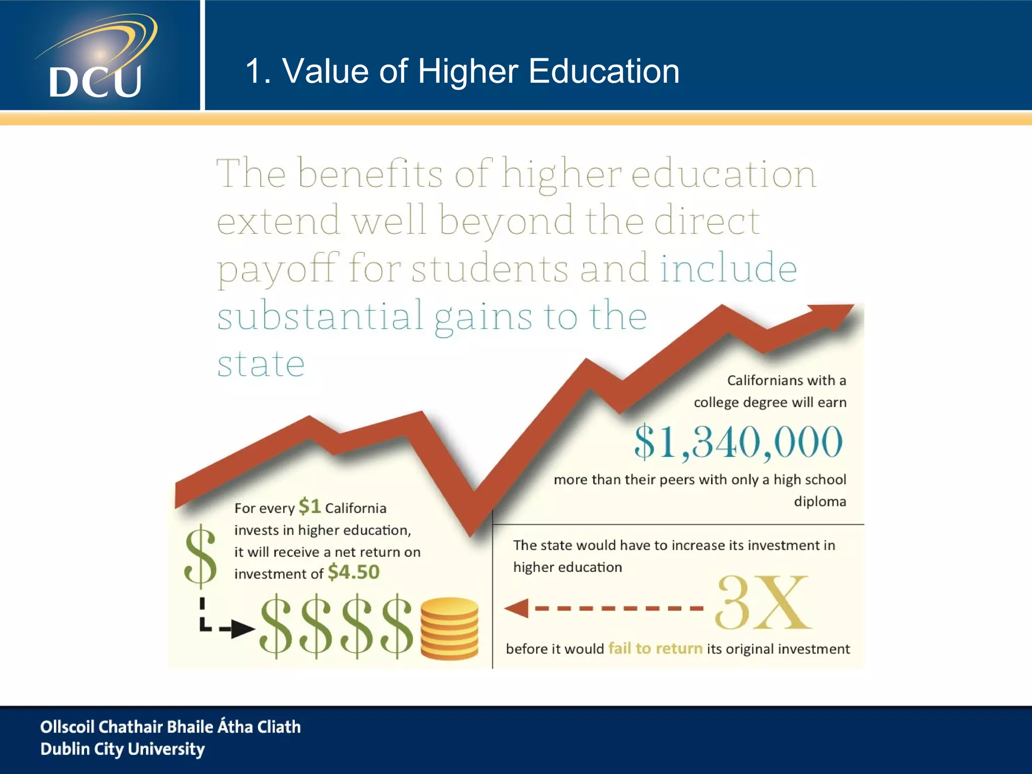 1. Value of Higher Education
Smoking Rates Among Individuals Ages 25 and Older,
by Education Level, 1940–2008

Smoking Rates Among Individuals Ages 25 and Older,
by Education Level, 1940–2008

 