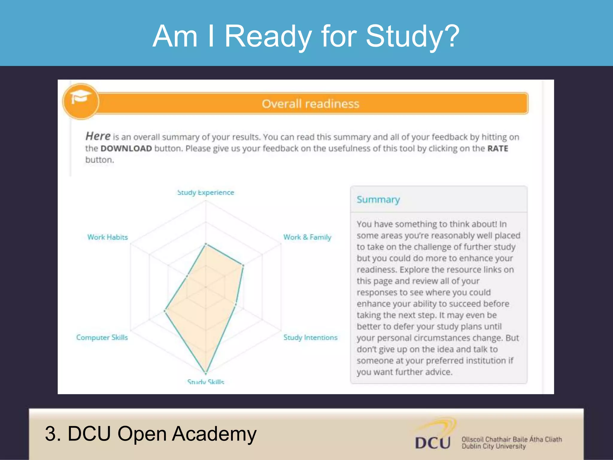 Am I Ready for Study?
3. DCU Open Academy
 