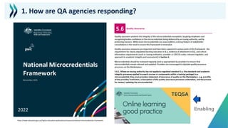 https://www.education.gov.au/higher-education-publications/resources/national-microcredentials-framework
2022
1. How are QA agencies responding?
Enabling
 