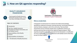 https://oucqa.ca/framework/definitions/
Institutional QA
Processes
1. How are QA agencies responding?
 