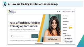 2. How are leading institutions responding?
 