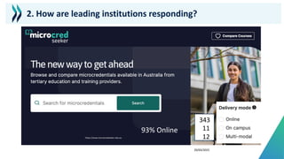 https://www.microcredseeker.edu.au
343
11
12
20/03/2023
93% Online
2. How are leading institutions responding?
 