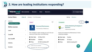2. How are leading institutions responding?
 