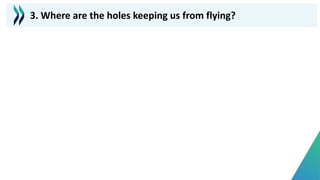 3. Where are the holes keeping us from flying?
 