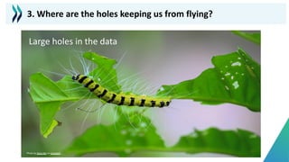 3. Where are the holes keeping us from flying?
Large holes in the data
Photo by Arjun MJ on Unsplash
 